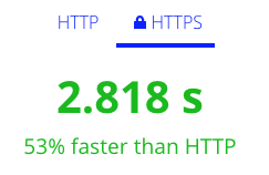 HTTP vs HTTPS